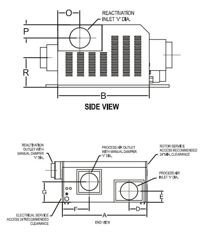 TECHNICAL SPECIFICATION
