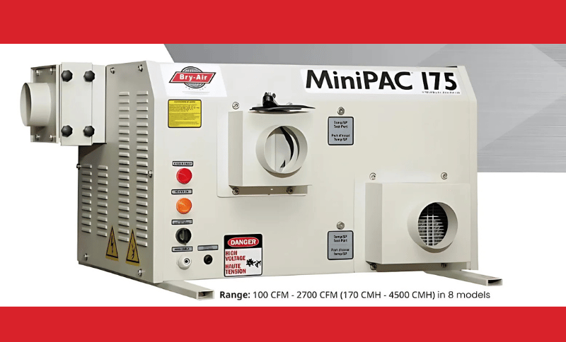 minipac