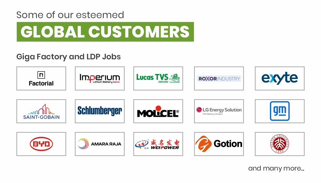 Some of our esteemed Global customers